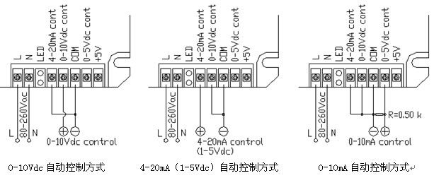 电容移相原理图解_图解大全 1、晶谷三相整流移相触发器它内部集三相电压同步过零检测、移相电路、输入控制电路和六路驱动可控硅的触发电路于一体,独特的全兼容输入控制模式, 0-5Vdc、0-10Vdc、4-20mA、1-5Vdc、0-10mA等自动方式均能适应,无须专门特别订制,也可用电位器手动控制。在输入控制作用下,产生三相可改变导通角度的强触发脉冲信号再去分别控制可控硅,即可实现三相负载电压从0V到电网全电压的无级可调。输入调节范围宽,输出调节精度高,抗干扰能力强,上电无瞬间冲击。触发器无须外接同步变压器,也无须外接直流电源,采用S