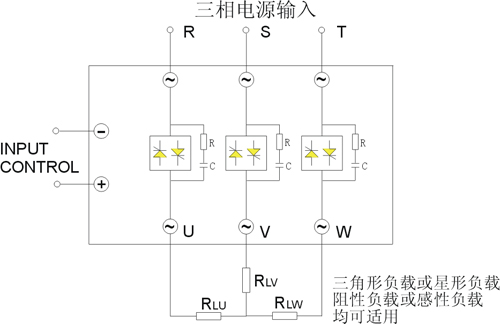 三相交流固态继电器